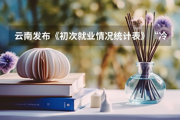 云南发布《初次就业情况统计表》“冷”专业将会被停招（全国大学生各专业选择人数占比）