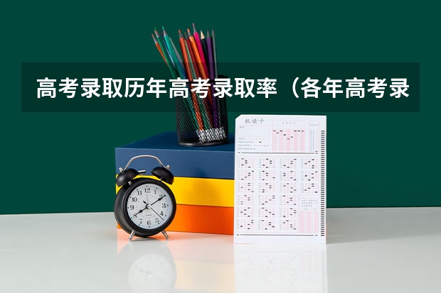 高考录取历年高考录取率（各年高考录取人数）
