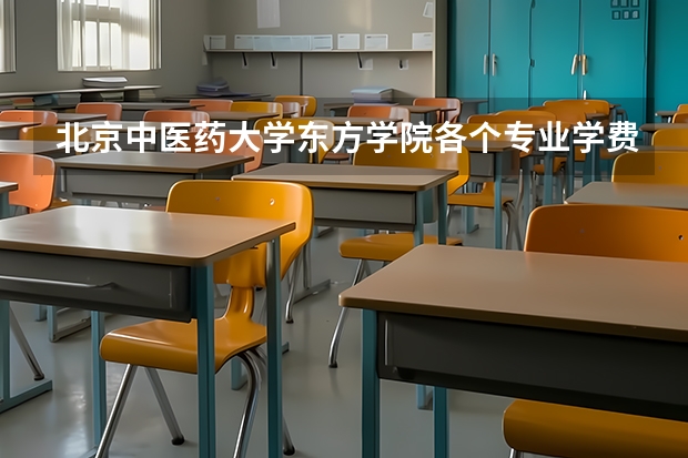 北京中医药大学东方学院各个专业学费是多少