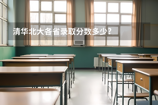 清华北大各省录取分数多少?