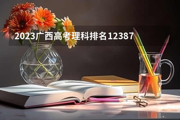 2023广西高考理科排名12387的考生报什么大学 历年录取分数线