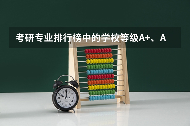 考研专业排行榜中的学校等级A+、A、B+、B是什么意思